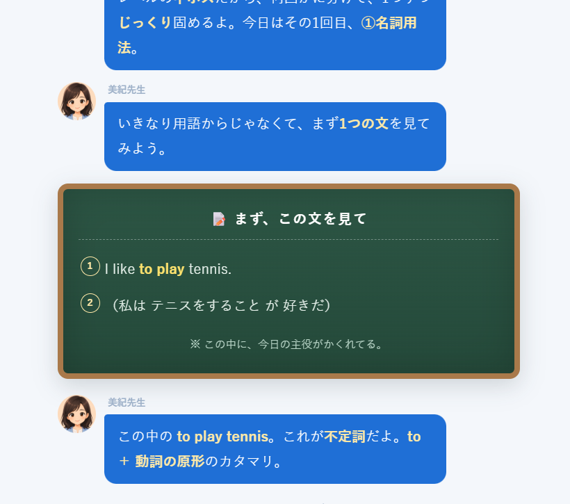 黒板でまとめる