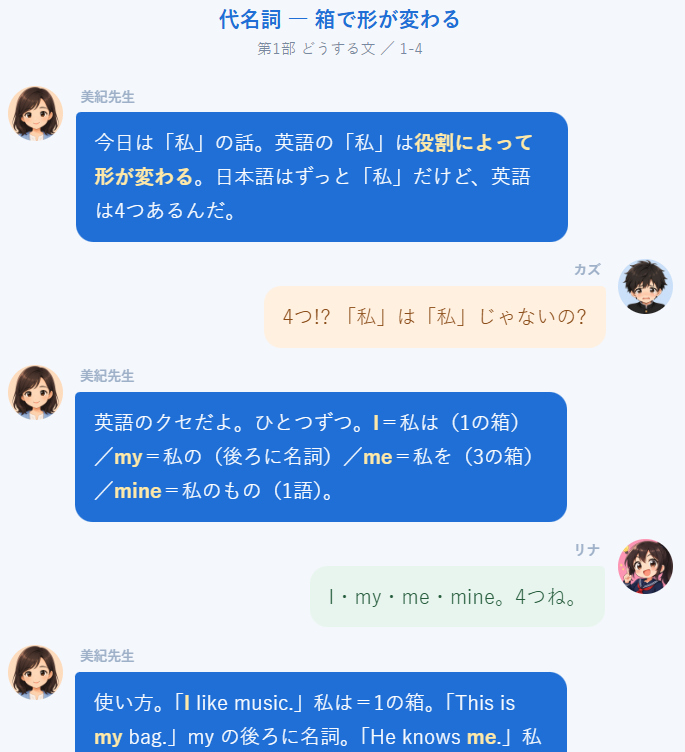 美紀先生・リナ・カズの会話を読み進める学習画面